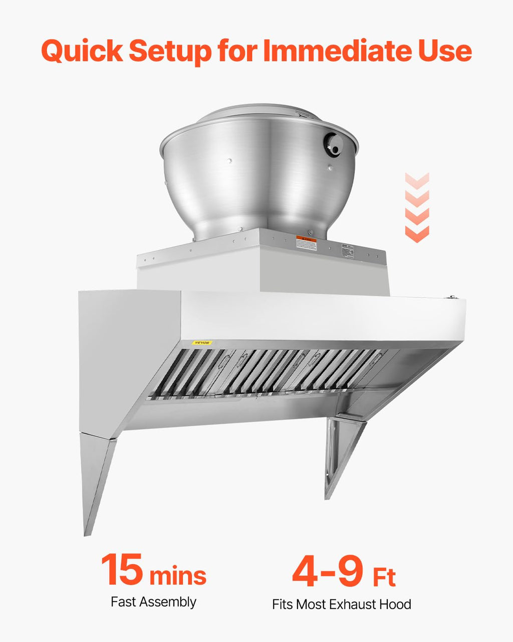Commercial Kitchen Exhaust Fan 2109 CFM 0.75HP A920