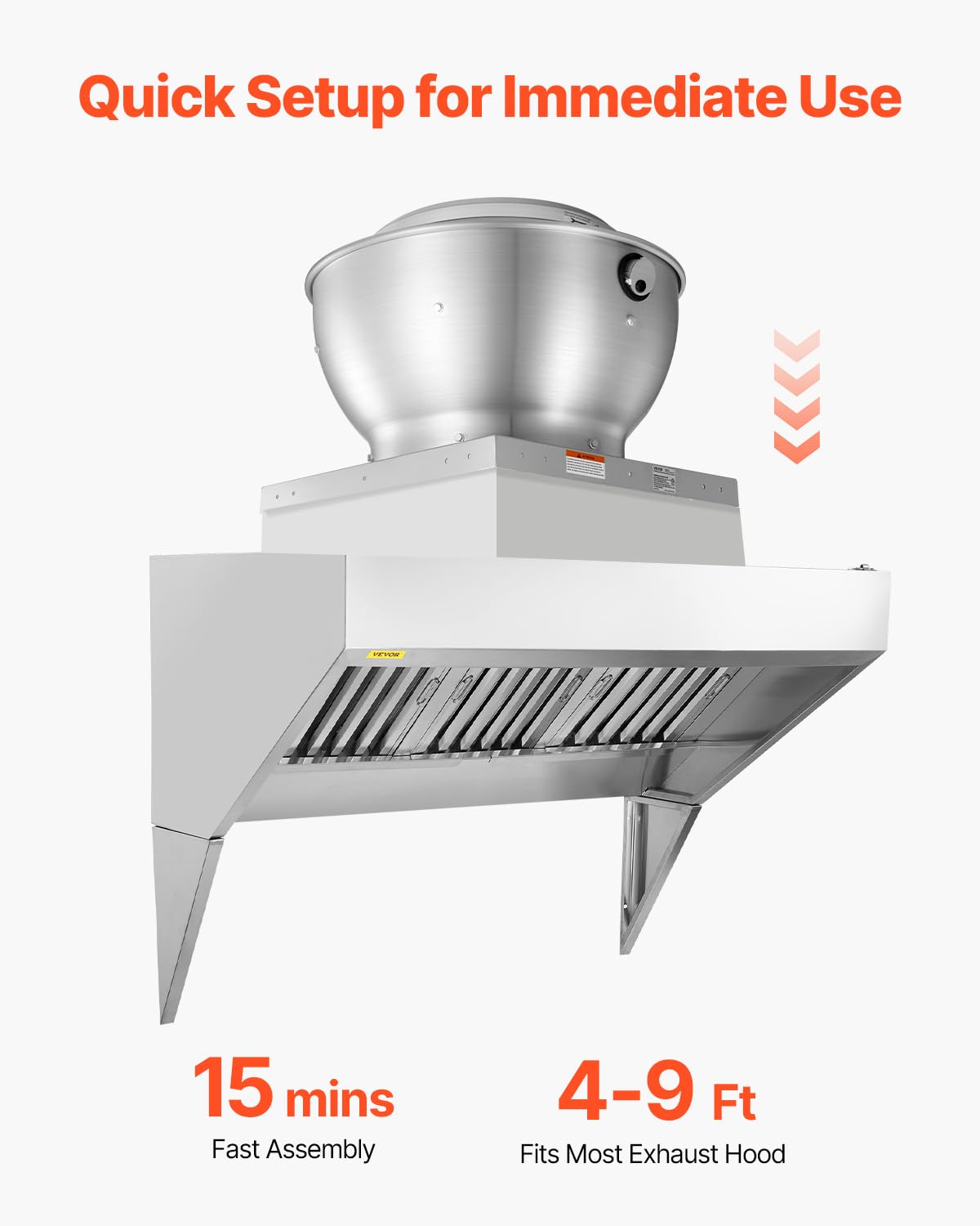 Commercial Kitchen Exhaust Fan 2109 CFM 0.75HP A920