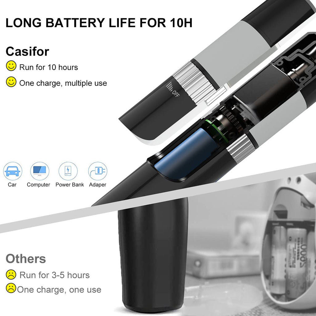 Dog Nail Grinder Quiet Electric Pet Nail Trimmer N394416