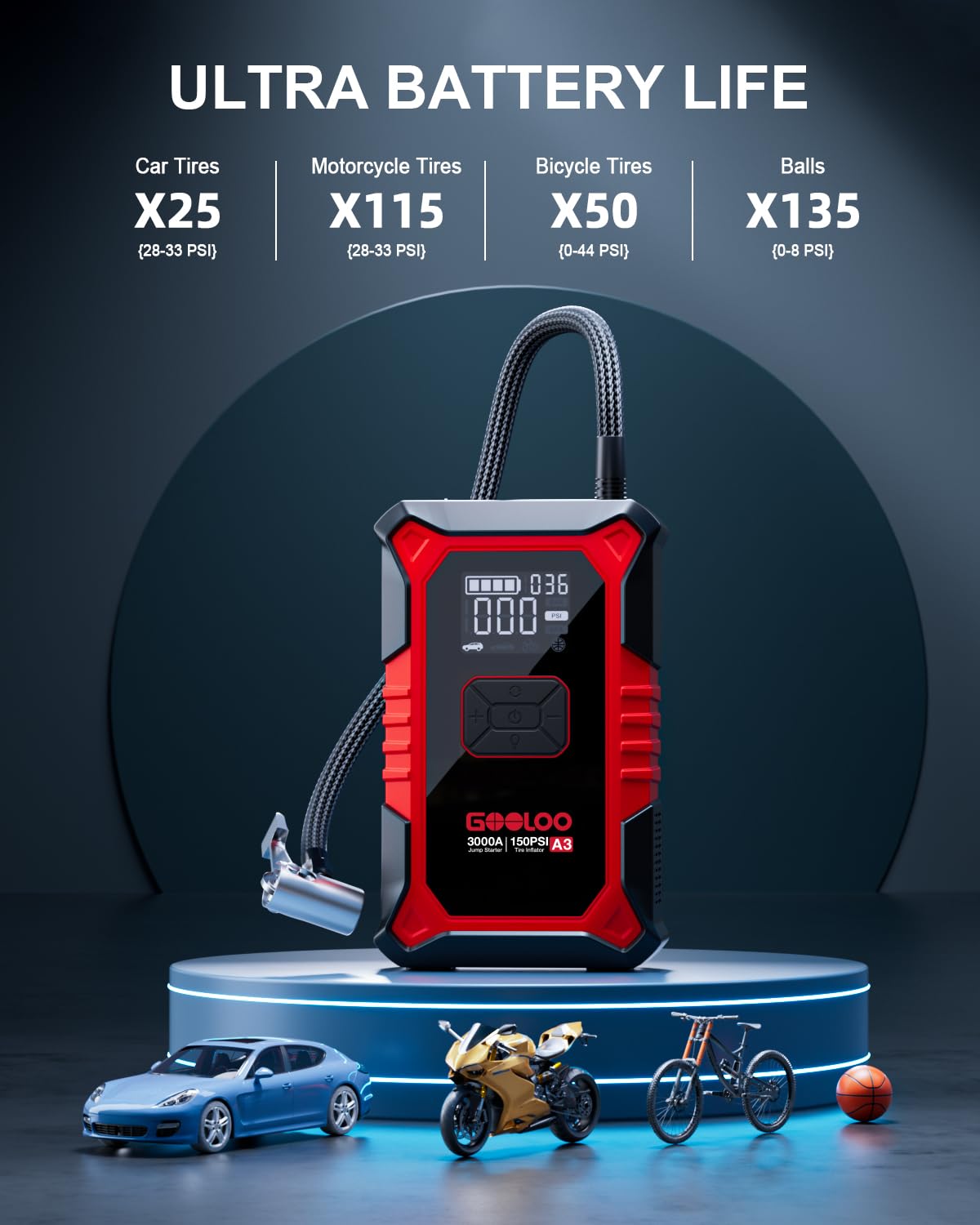 12V 3000A Portable Jump Starter with Air Compressor N28954