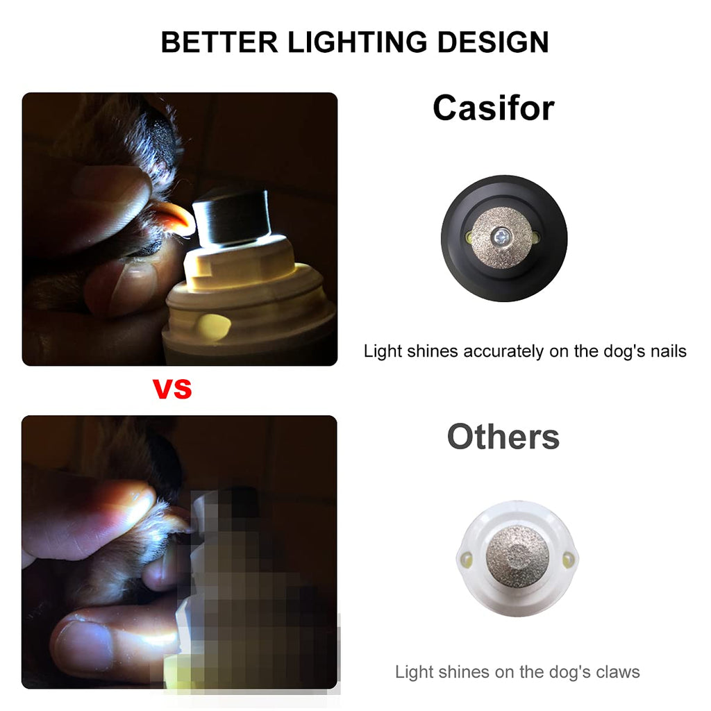 Dog Nail Grinder Quiet Electric Pet Nail Trimmer N394416