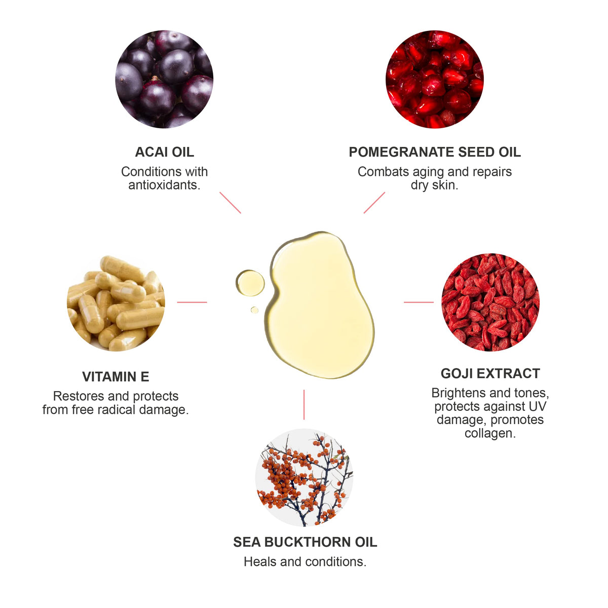 100% Pure Super Fruit Nourishing Oil 1oz Z824