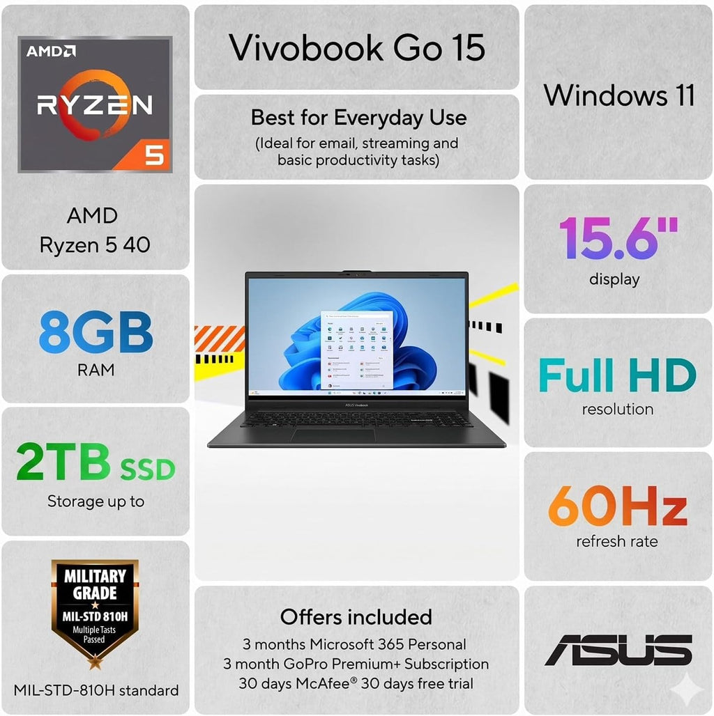 15.6" FHD Laptop, AMD Ryzen 5, 8GB RAM, 512GB SSD B17347