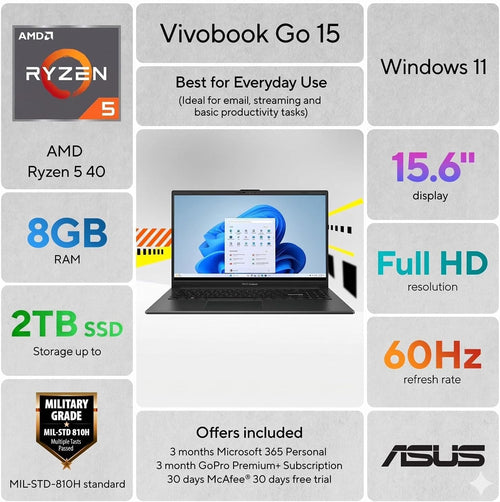 15.6" FHD Laptop, AMD Ryzen 5, 8GB RAM, 512GB SSD B17347