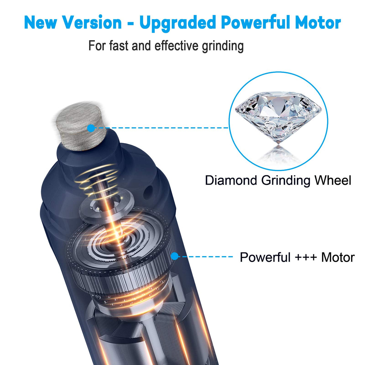 Dog Nail Grinder with 2 LED Light 2-Speed Electric Pet Nail Trimmer Q3379