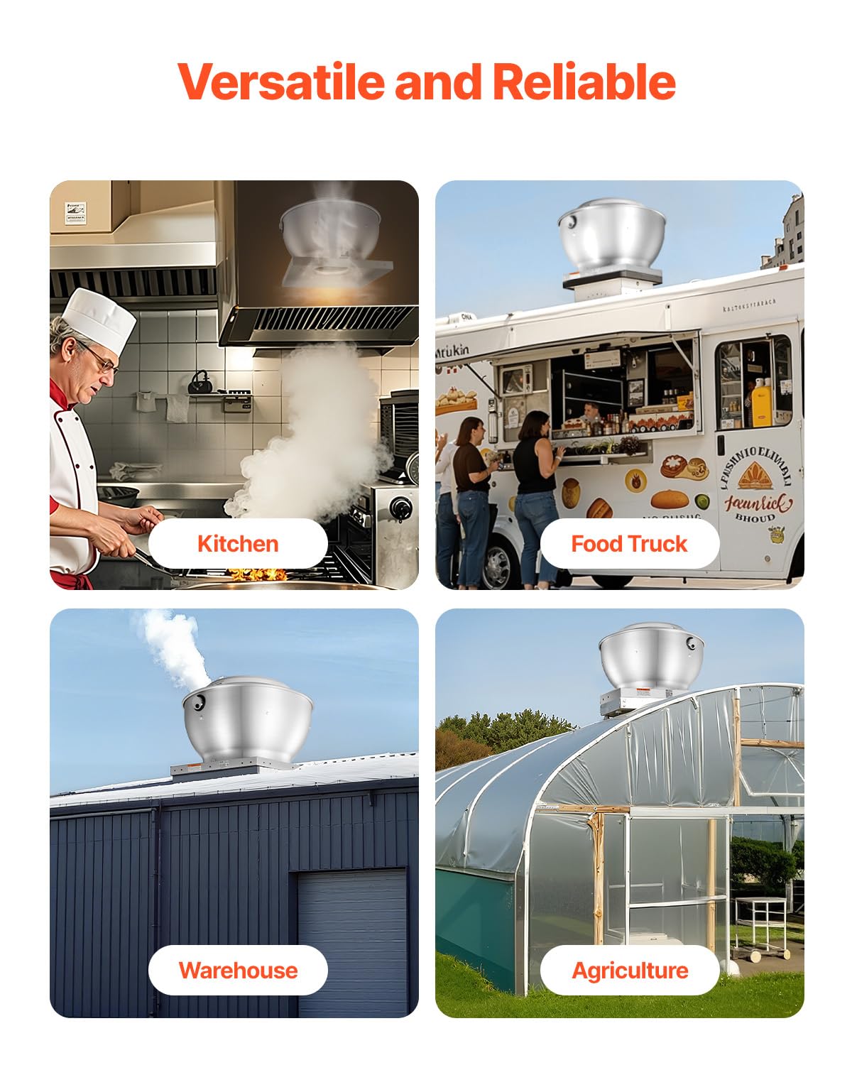 Commercial Kitchen Exhaust Fan 2109 CFM 0.75HP A920