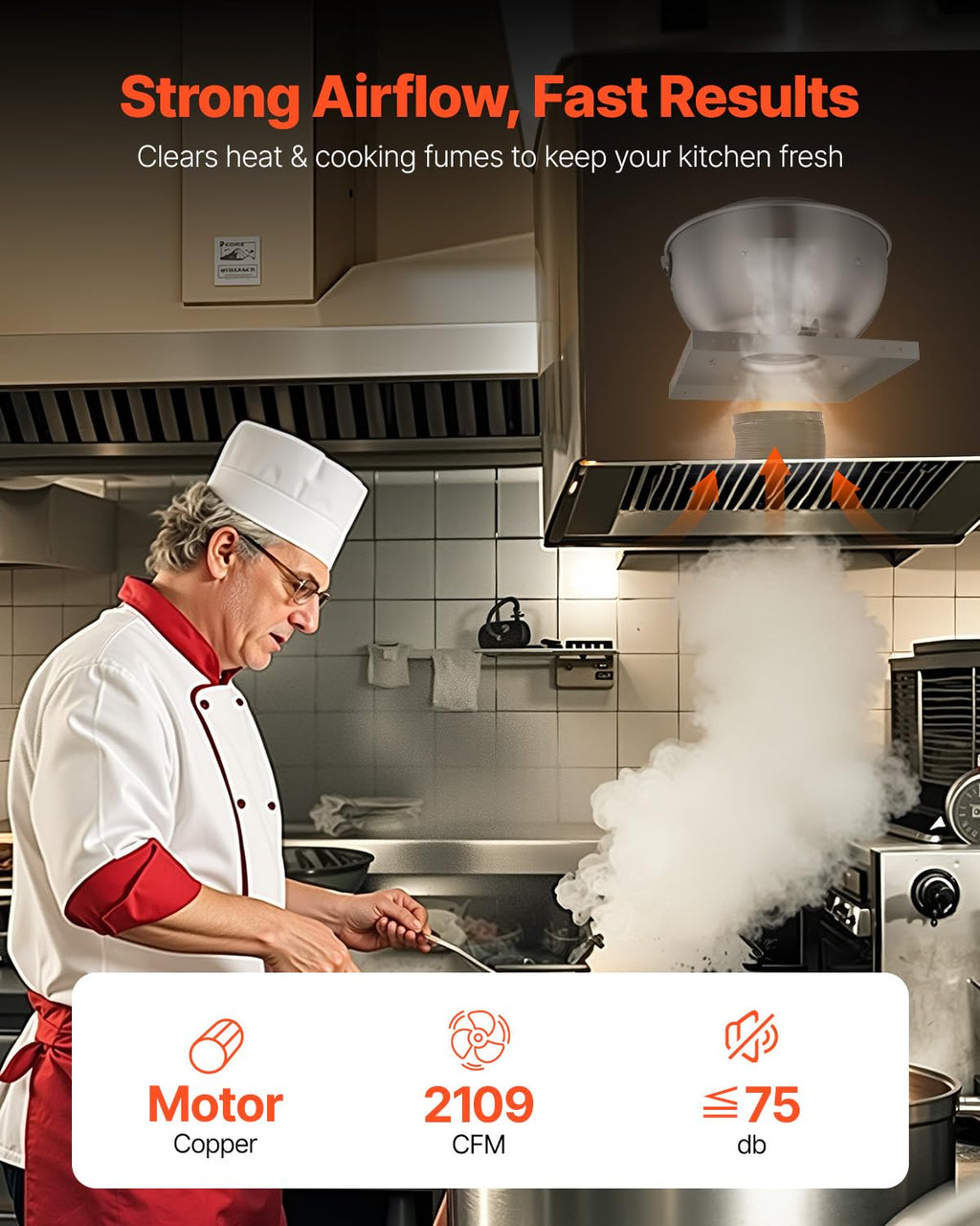 Commercial Kitchen Exhaust Fan 2109 CFM 0.75HP A920