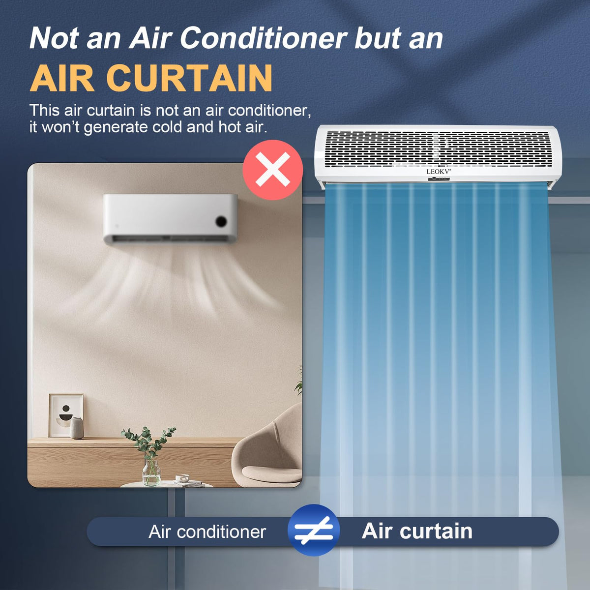 White 36 Inch 2 Speeds Remote Control Air Curtain X756