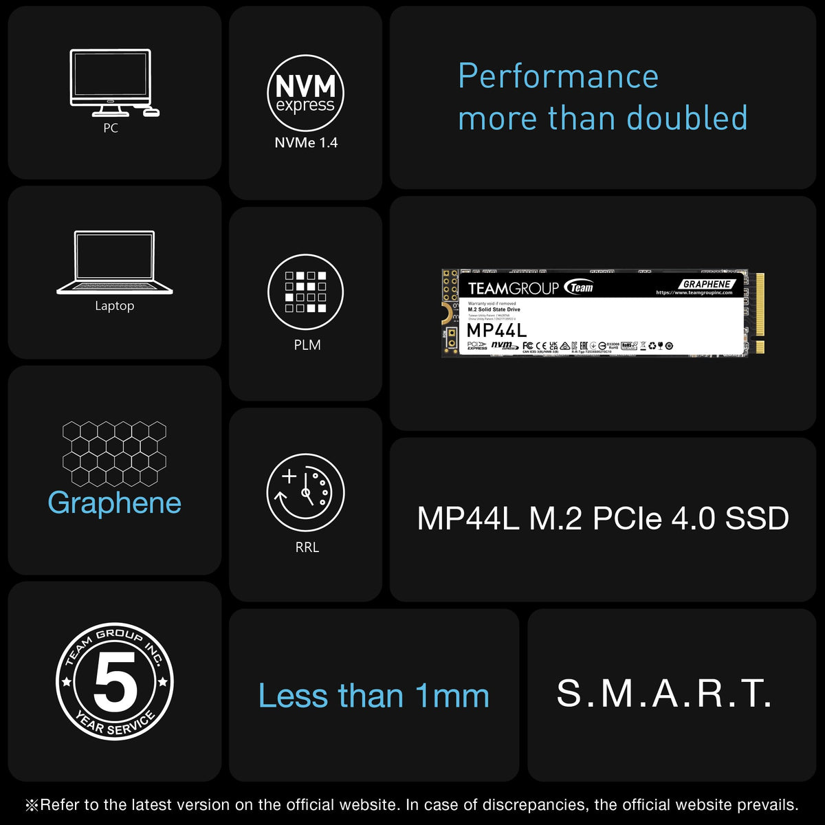 1TB NVMe PCIe Gen 4x4 M.2 2280 SSD O477