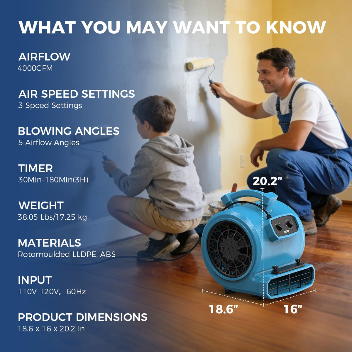 3 Speed Floor Drying Fan R857808