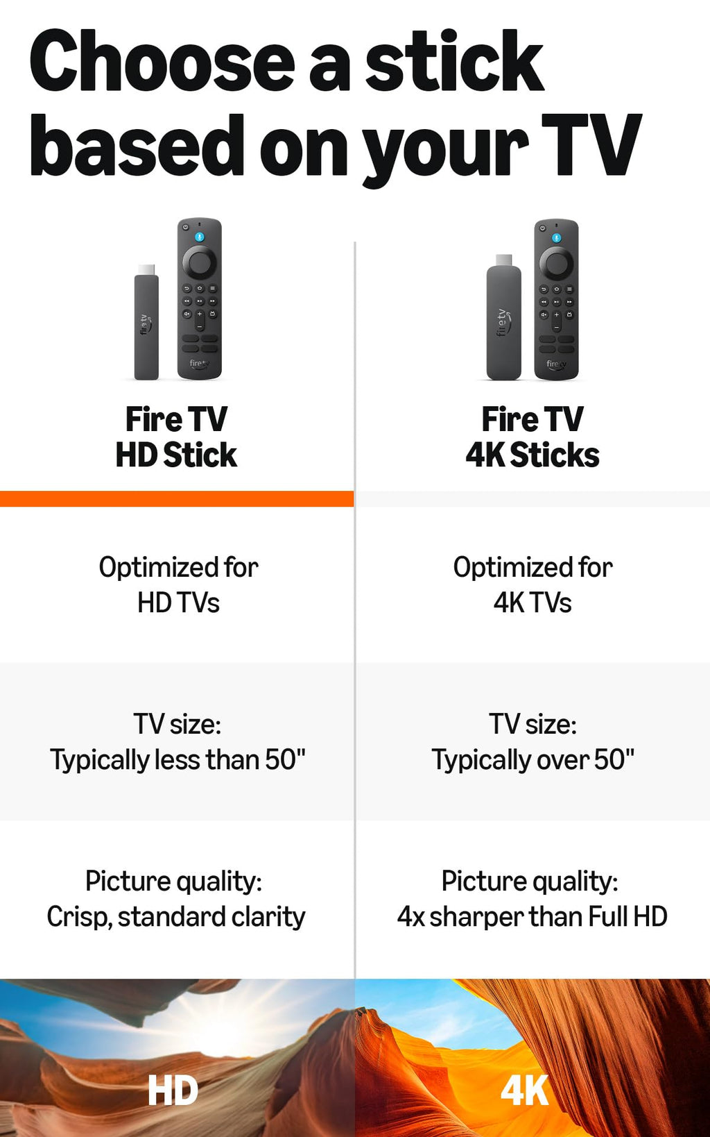 Fire TV Stick HD with Alexa Voice Remote G19539