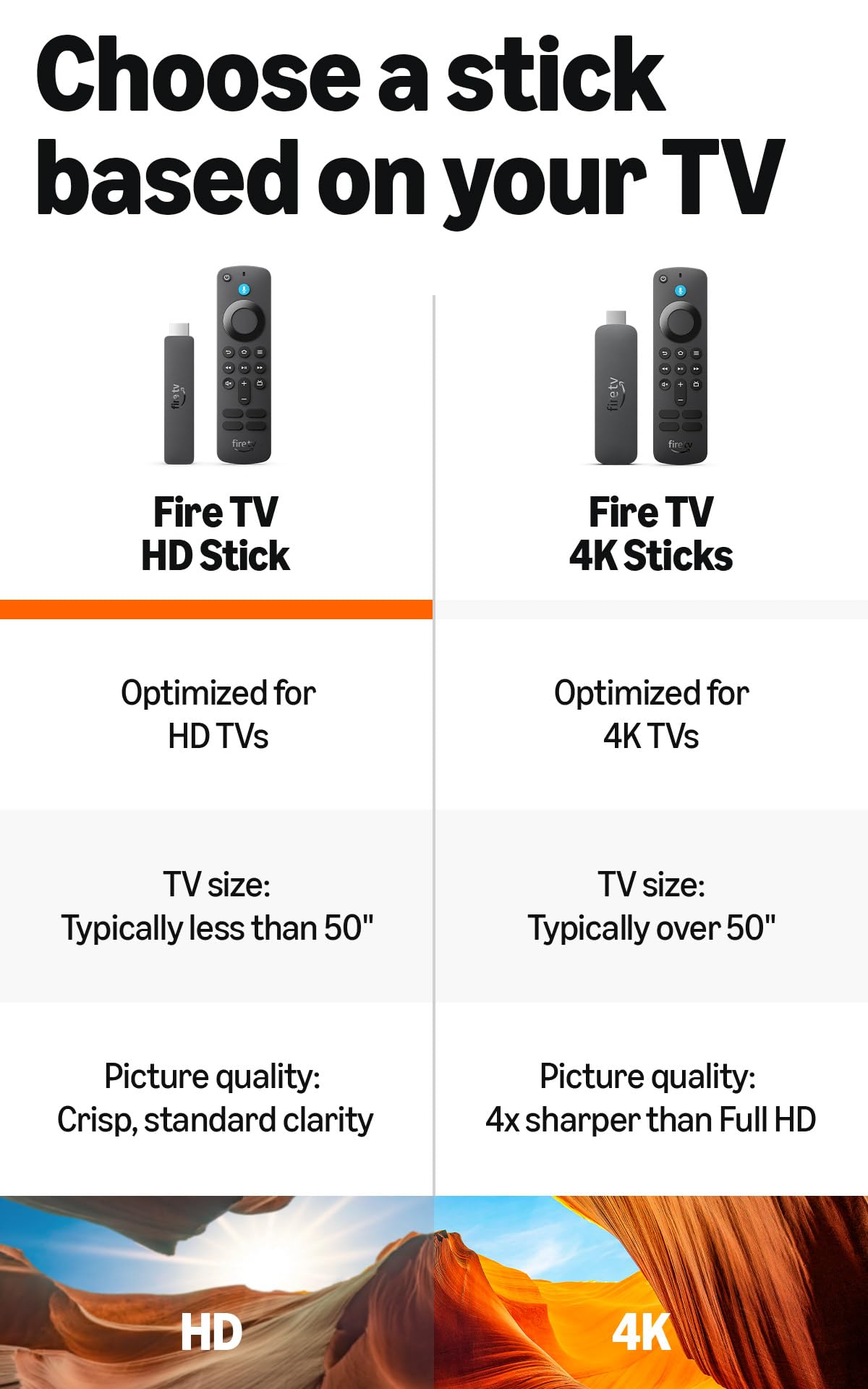 Fire TV Stick HD with Alexa Voice Remote G19539
