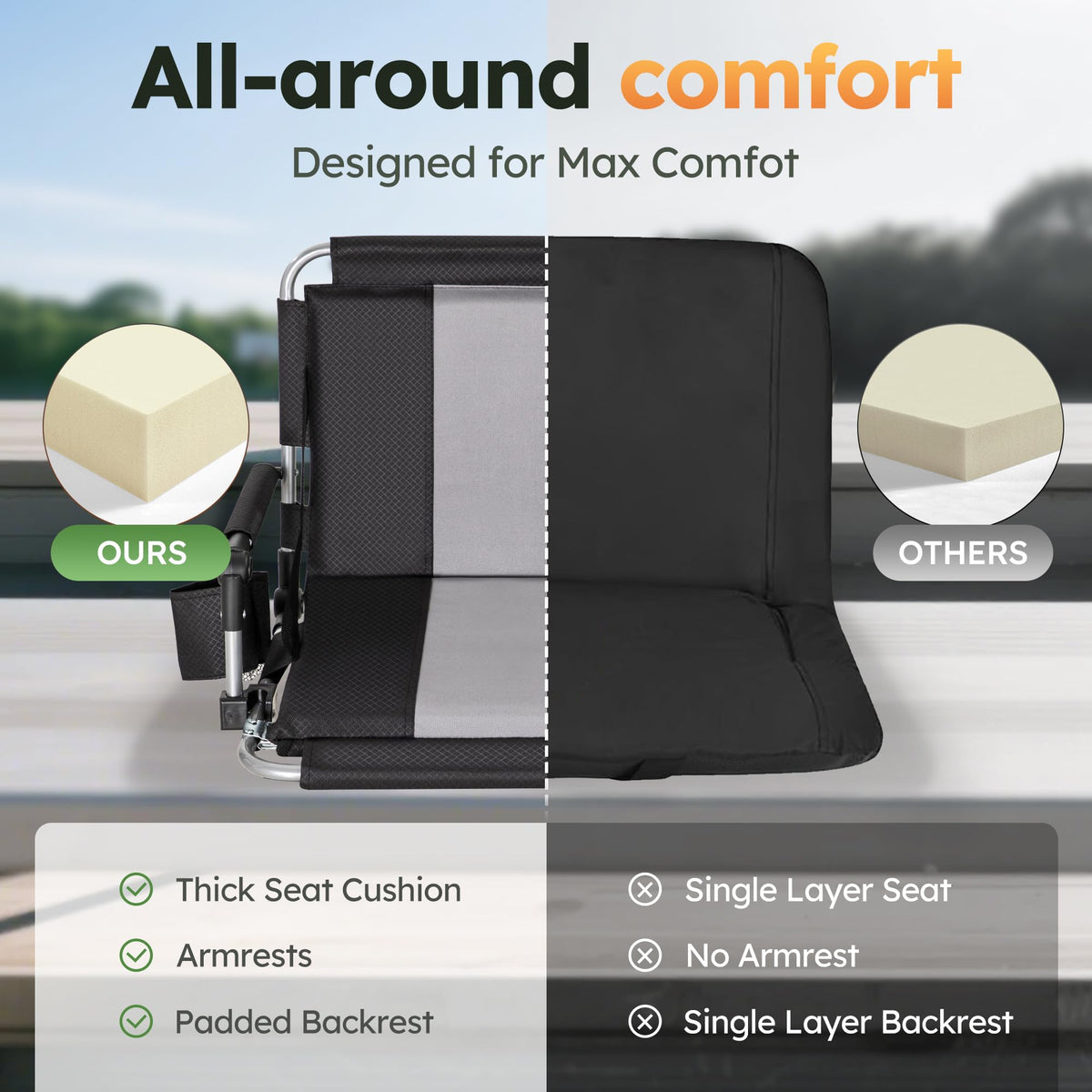 2 Pack Folding Stadium Seats Y80072