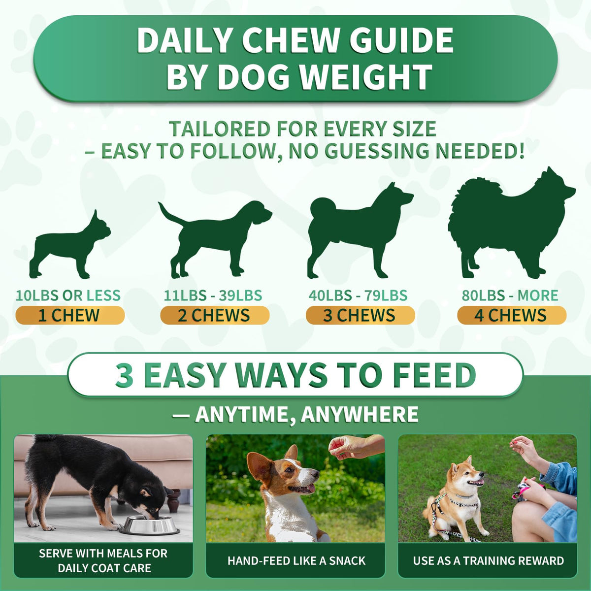 Flea and Tick Prevention for Dogs Chewables Q974884