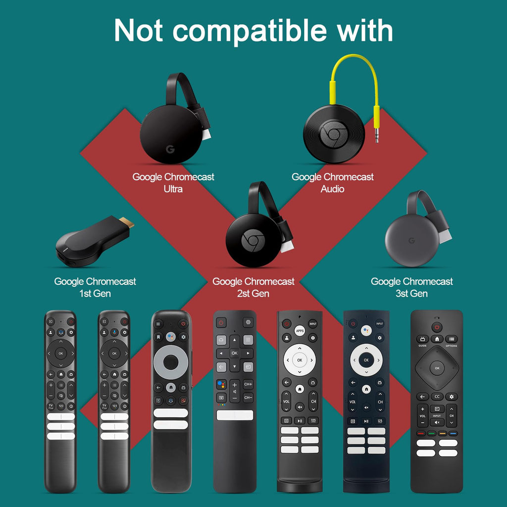 Voice Replacement for Google Chromecast TV Remote B891153