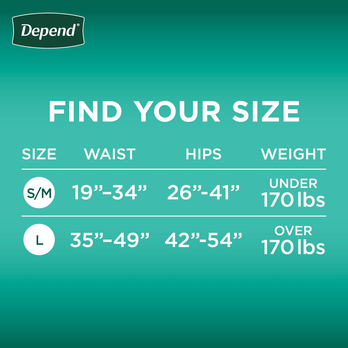 Adult Diapers with Tabs S/M 60 Count S446