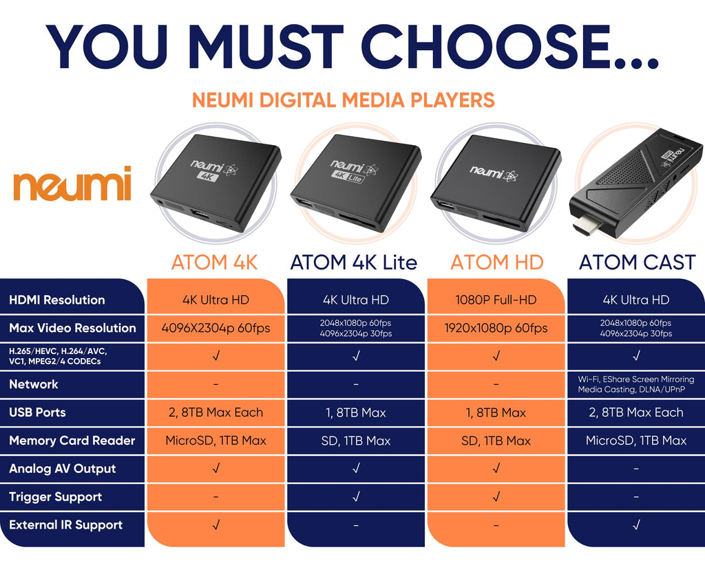 1080P Full-HD Digital Media Player M83603