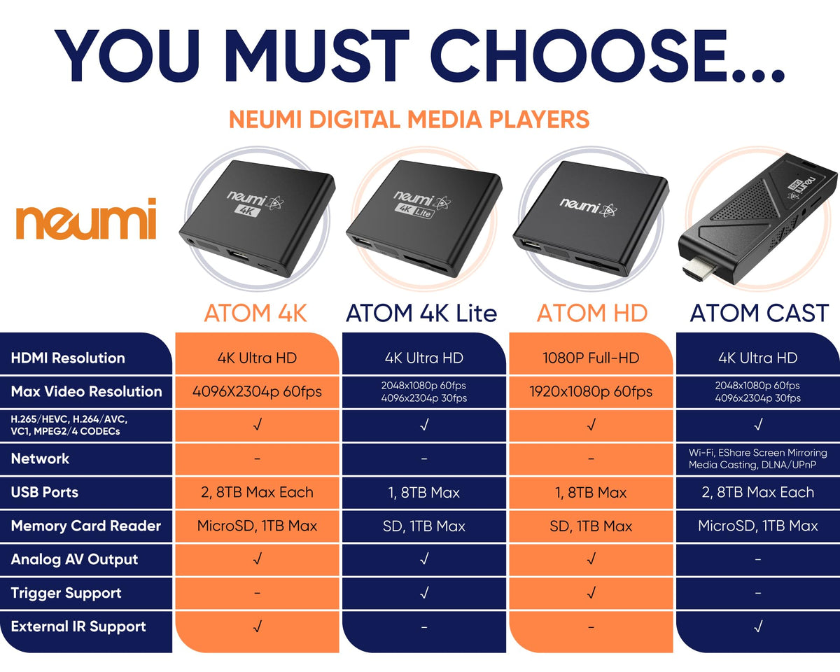 1080P Full-HD Digital Media Player M83603