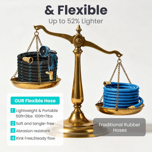 100ft Lightweight Flexible Garden Hose with 10-Function Sprayer Z282709