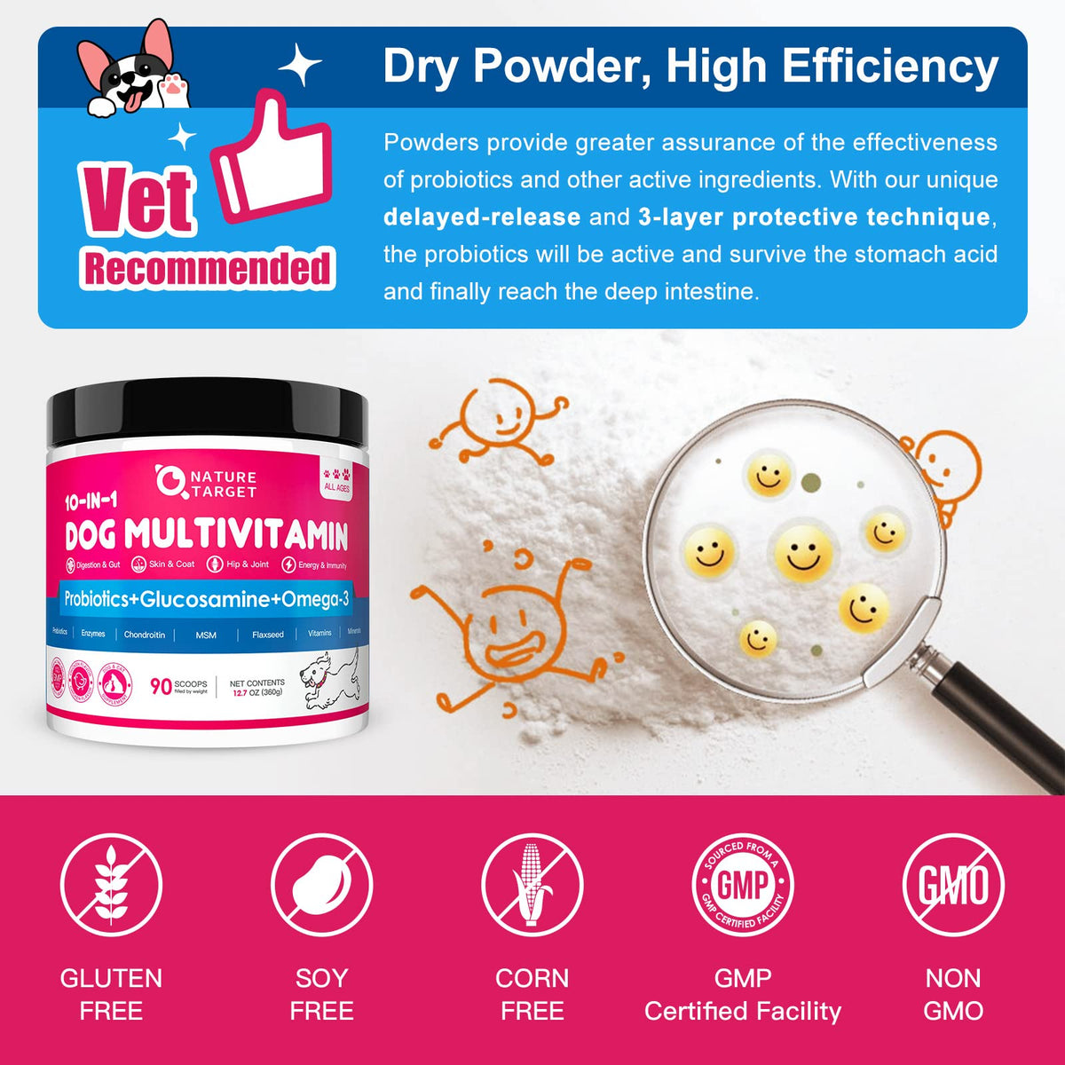 Dog Vitamins Powder Z689
