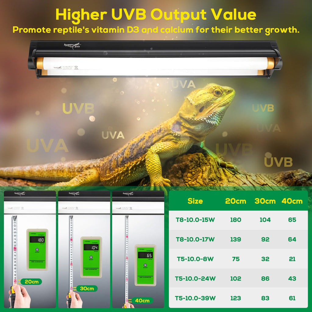 22 Inch 24W UVB Reptile Light Fixture Z83114