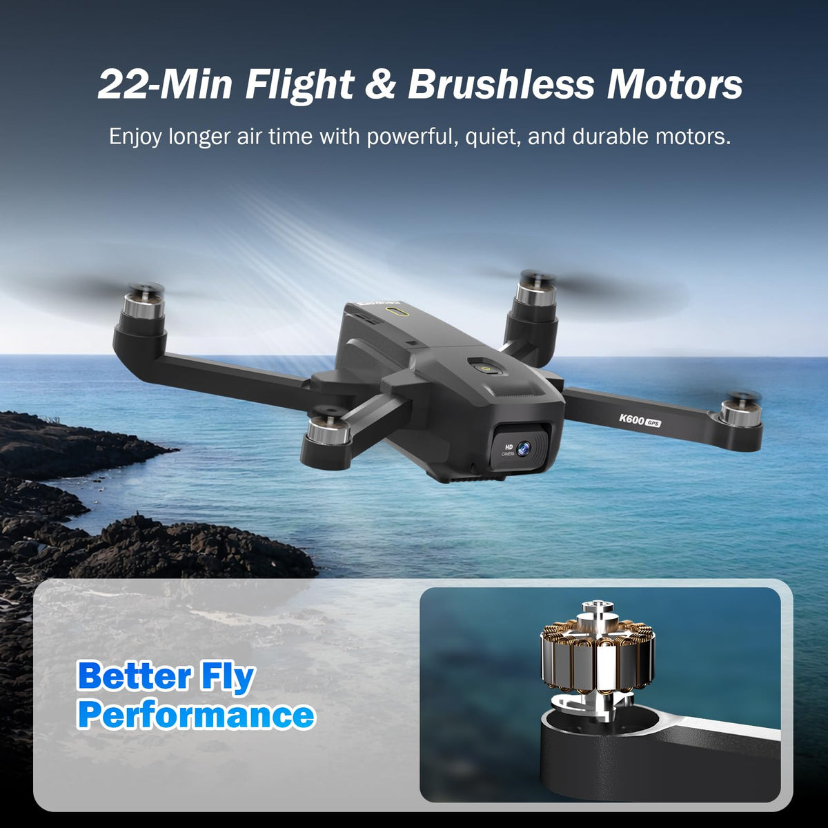 GPS Drone with EIS Camera, 4.5" HD LCD RC Screen, 32G SD Card, under 249g O9626