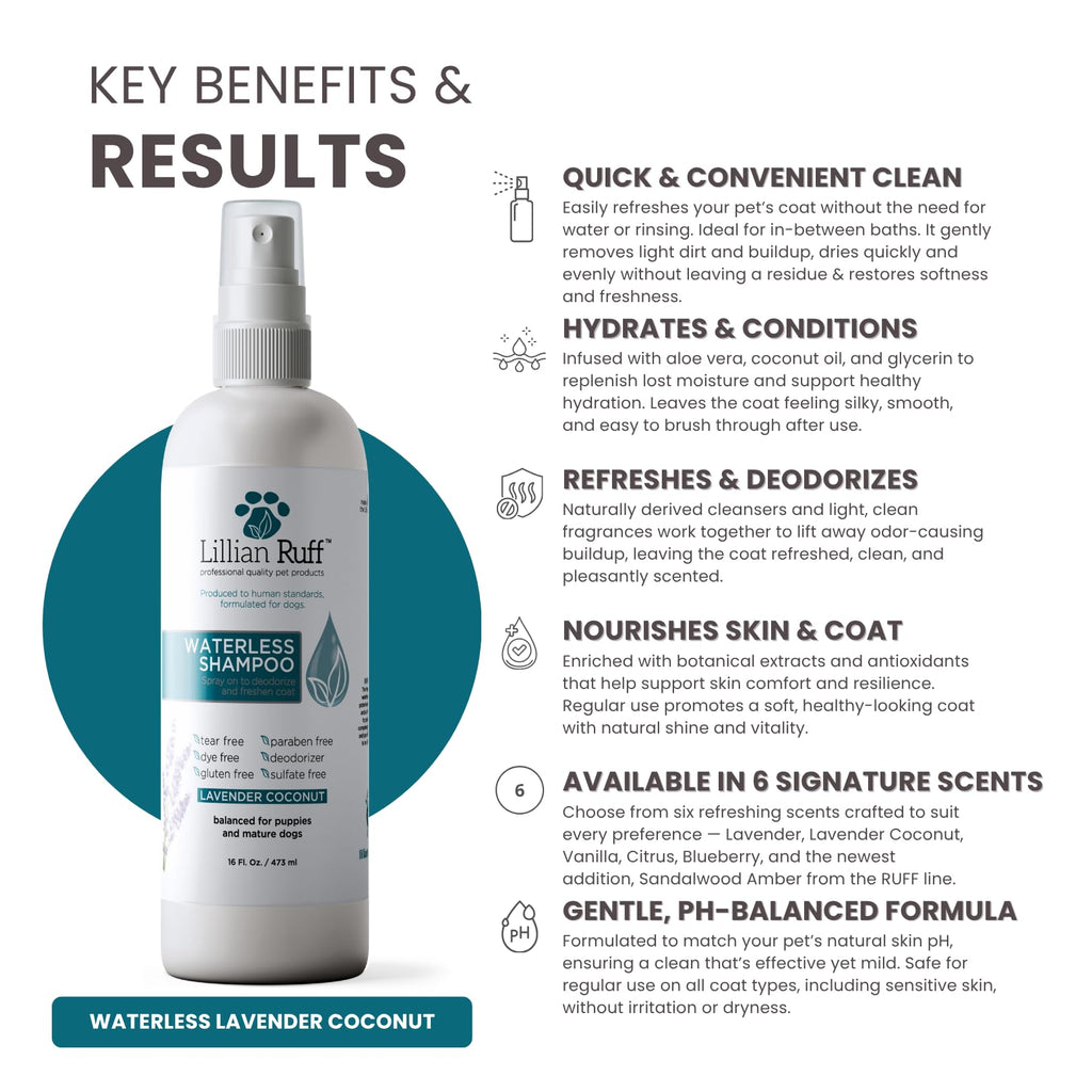 Waterless No-Rinse Dog Dry Shampoo Spray with Essential Oils 16oz A528219
