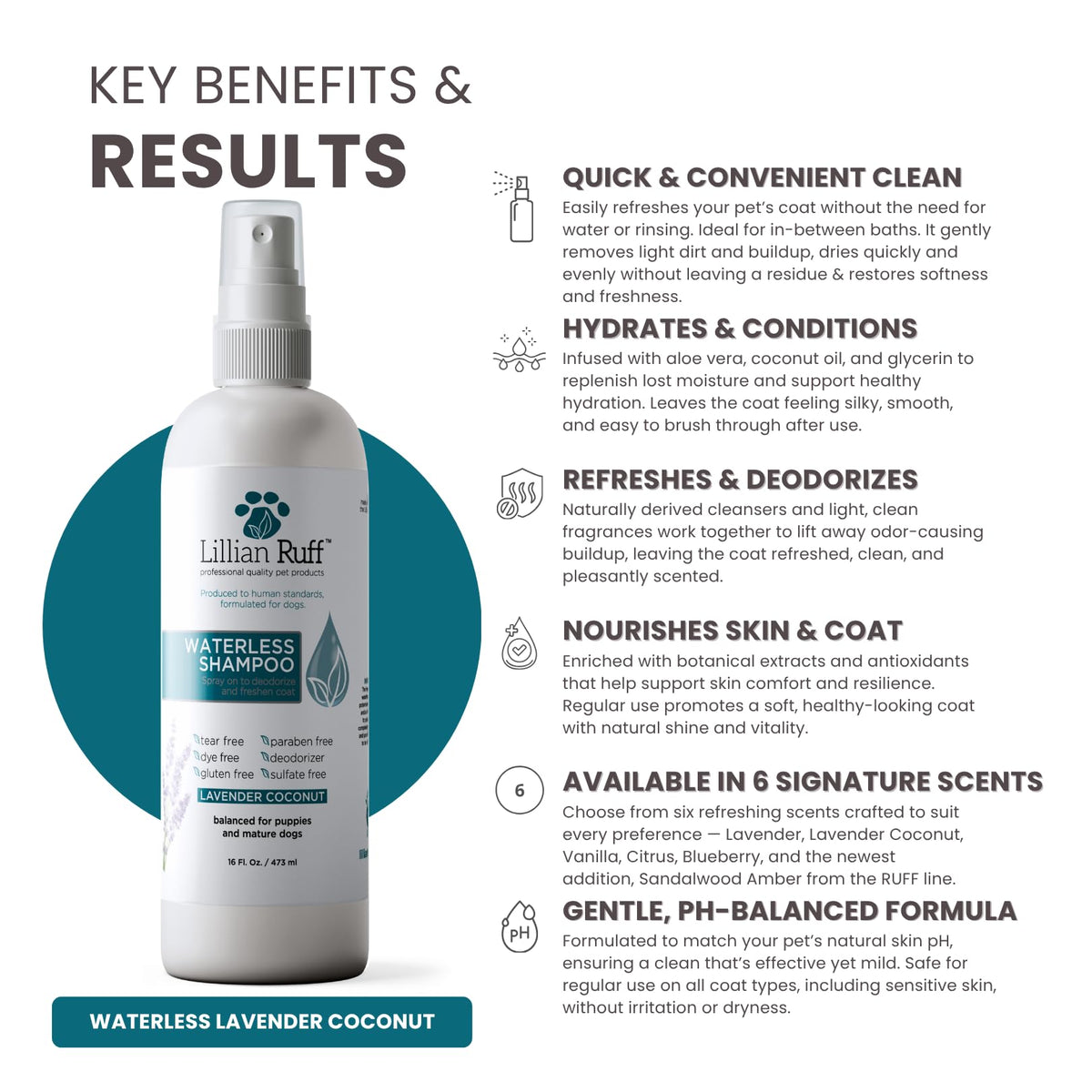 Waterless No-Rinse Dog Dry Shampoo Spray with Essential Oils 16oz A528219