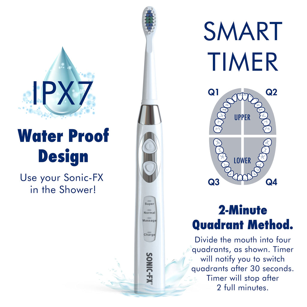 Rechargeable Electric Toothbrush Set with 14 Brush Heads A960