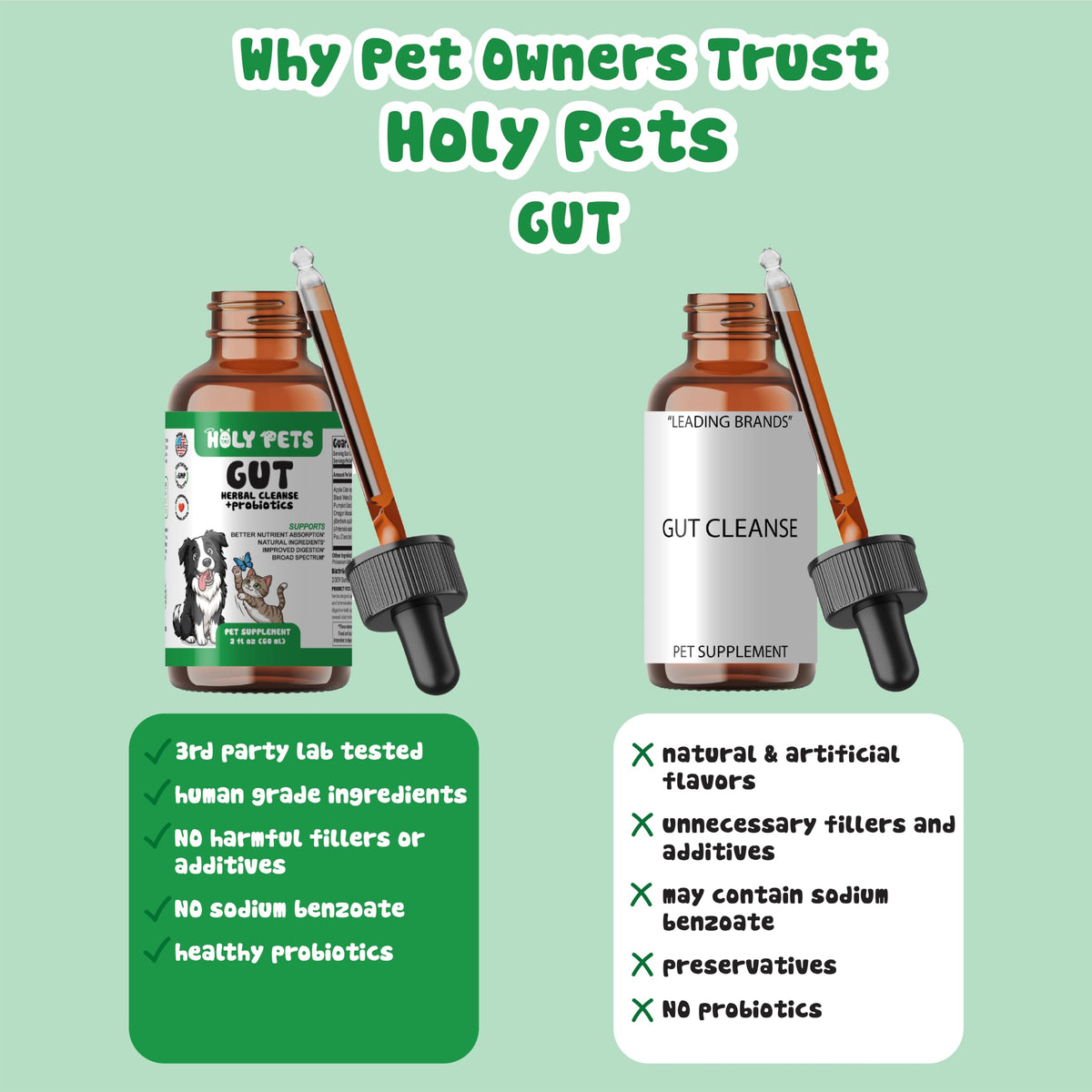 2 oz Liquid Wormwood & Black Walnut Pet Supplement J2998