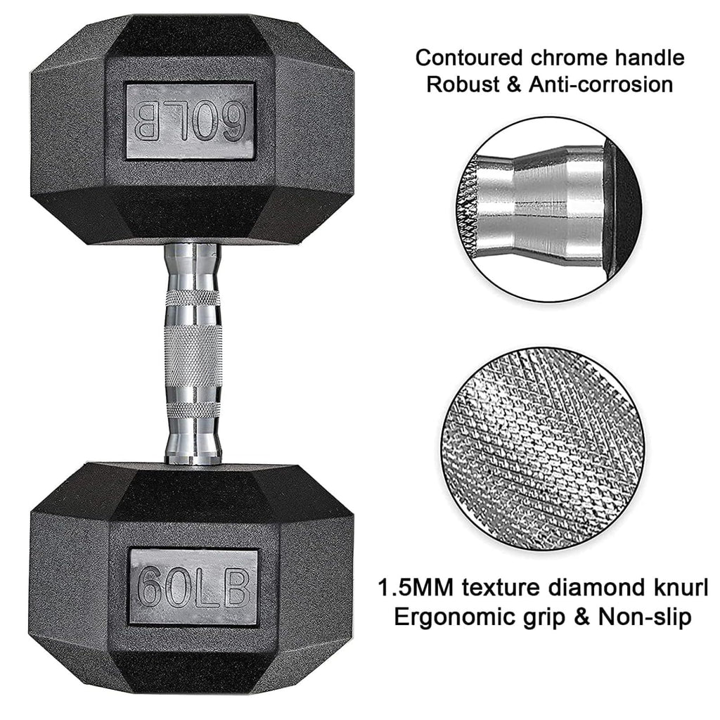 Rubber Coated Hex Dumbbell Set of 2 I65439