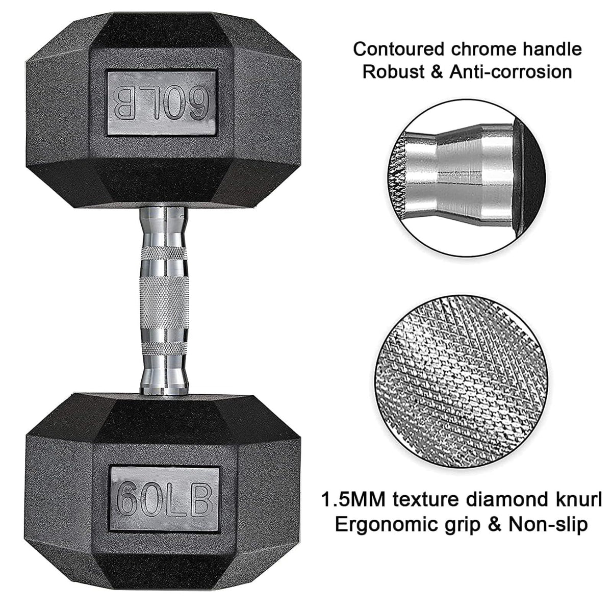Rubber Coated Hex Dumbbell Set of 2 I65439