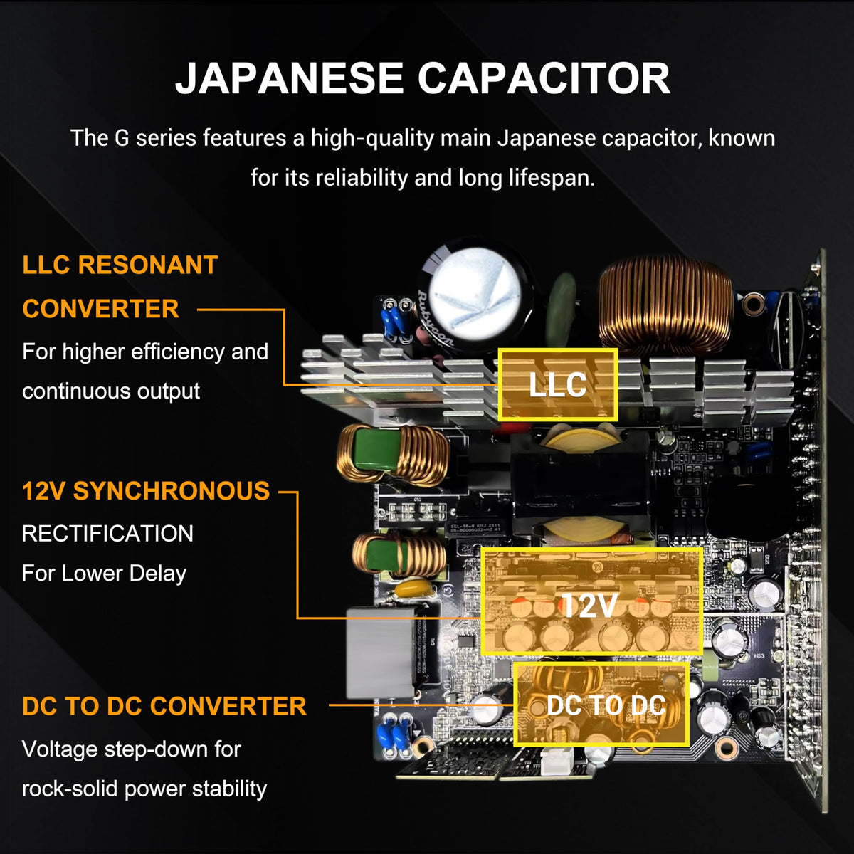 1000W Fully Modular ATX 3.1 Power Supply Black B977