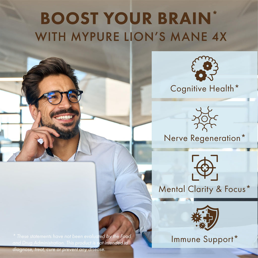 Lion's Mane Brain Support Supplement 30 Capsules I70594