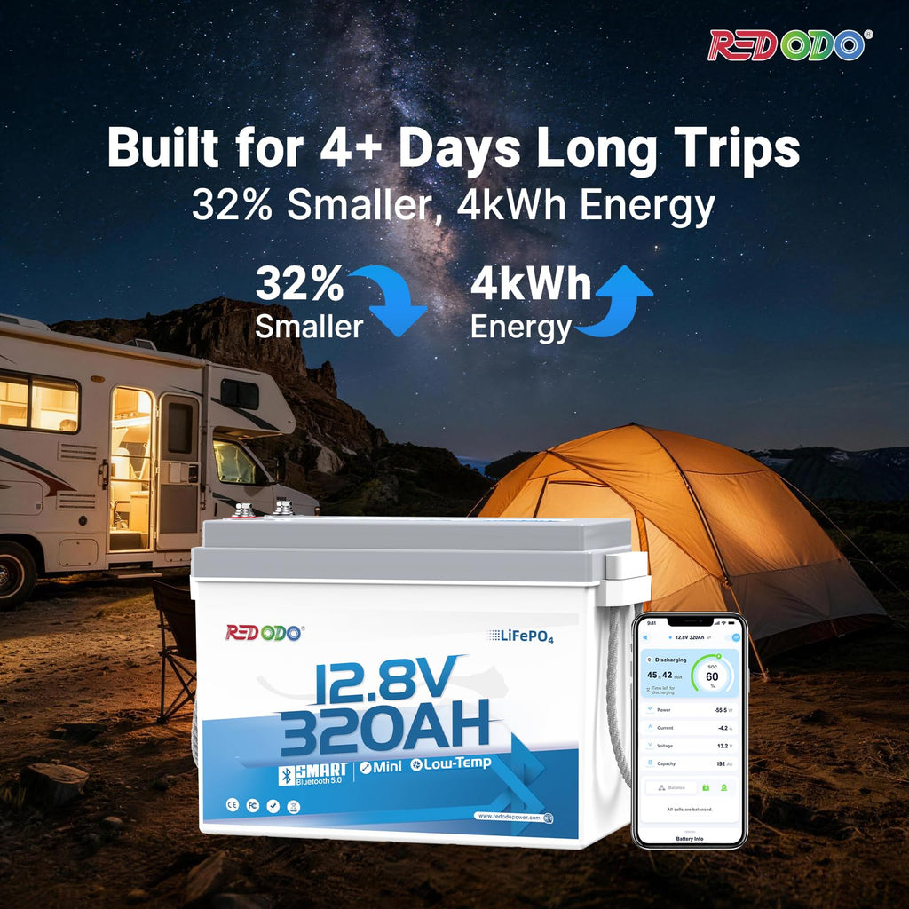 12V 320Ah LiFePO4 Battery W411