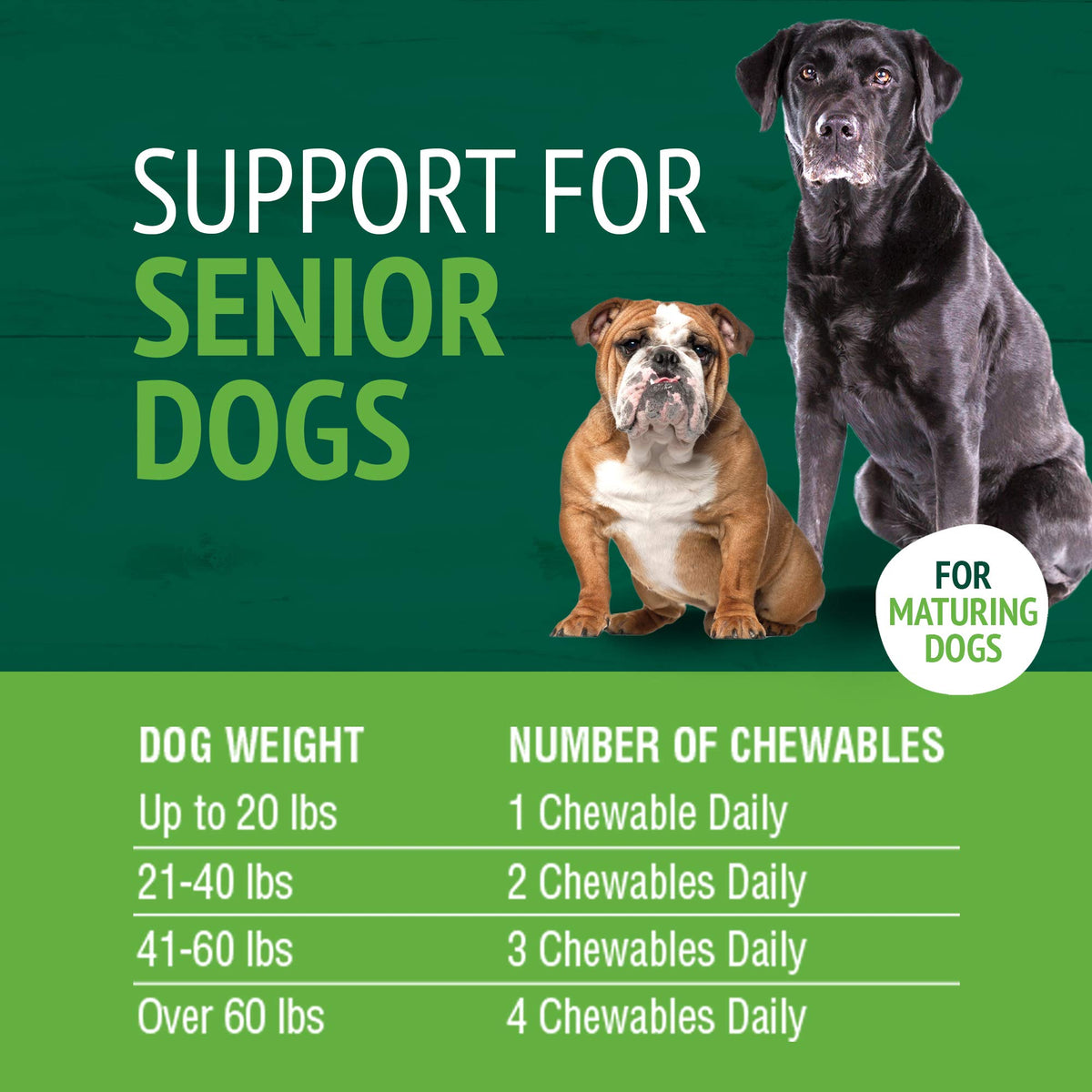 60 Count Dog Vitamins O8569