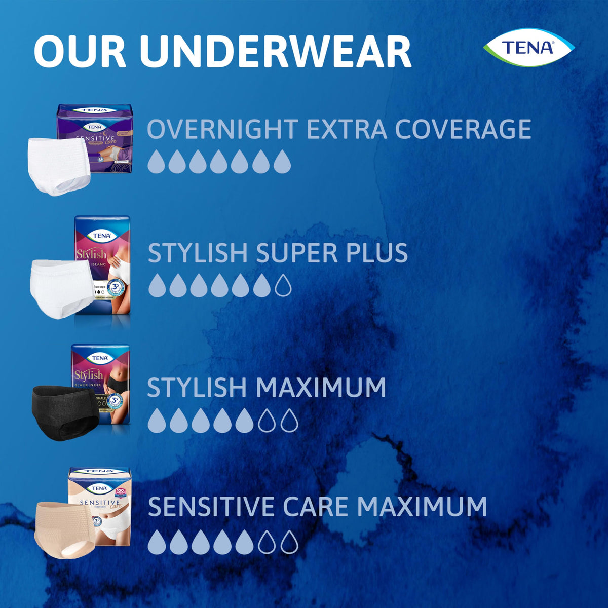 Overnight Incontinence Underwear Women XXL 48ct L133515